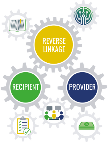 Reverse Linkage illustration