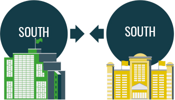 South-South Cooperation illustration