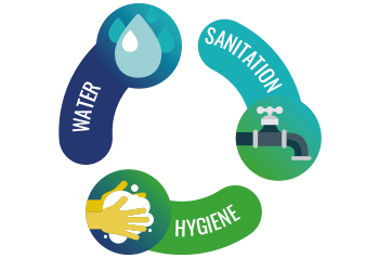 Water Sanitation Hygiene illustration
